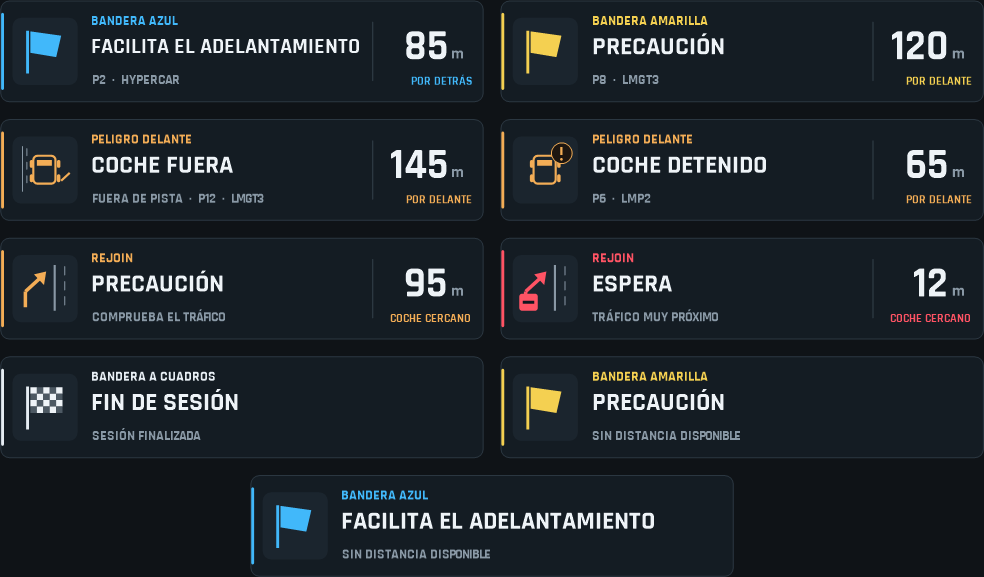 Vista de muestra del overlay Flags GHAS