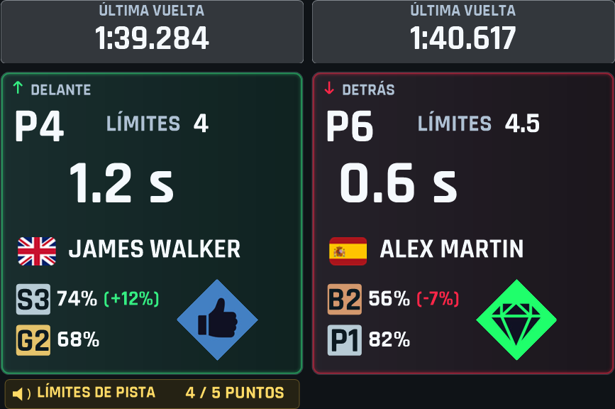 Vista de muestra del overlay Rivals de GHAS